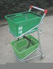 Supermarket Shopping Trolley Basket